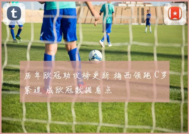 历年欧冠助攻榜更新 梅西领跑 C罗紧追 成欧冠数据看点